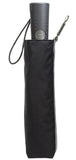Highly Recommended, Great Quality, Totes Titan Super Strong Auto Open Close Oversized Compact Umbrella