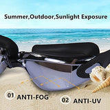 Long Lasting Safety waterproof Swim Goggles, BENTEVI Clear Swimming Goggles. UV protection, Anti-Fog " Easy to put on and Take Off"